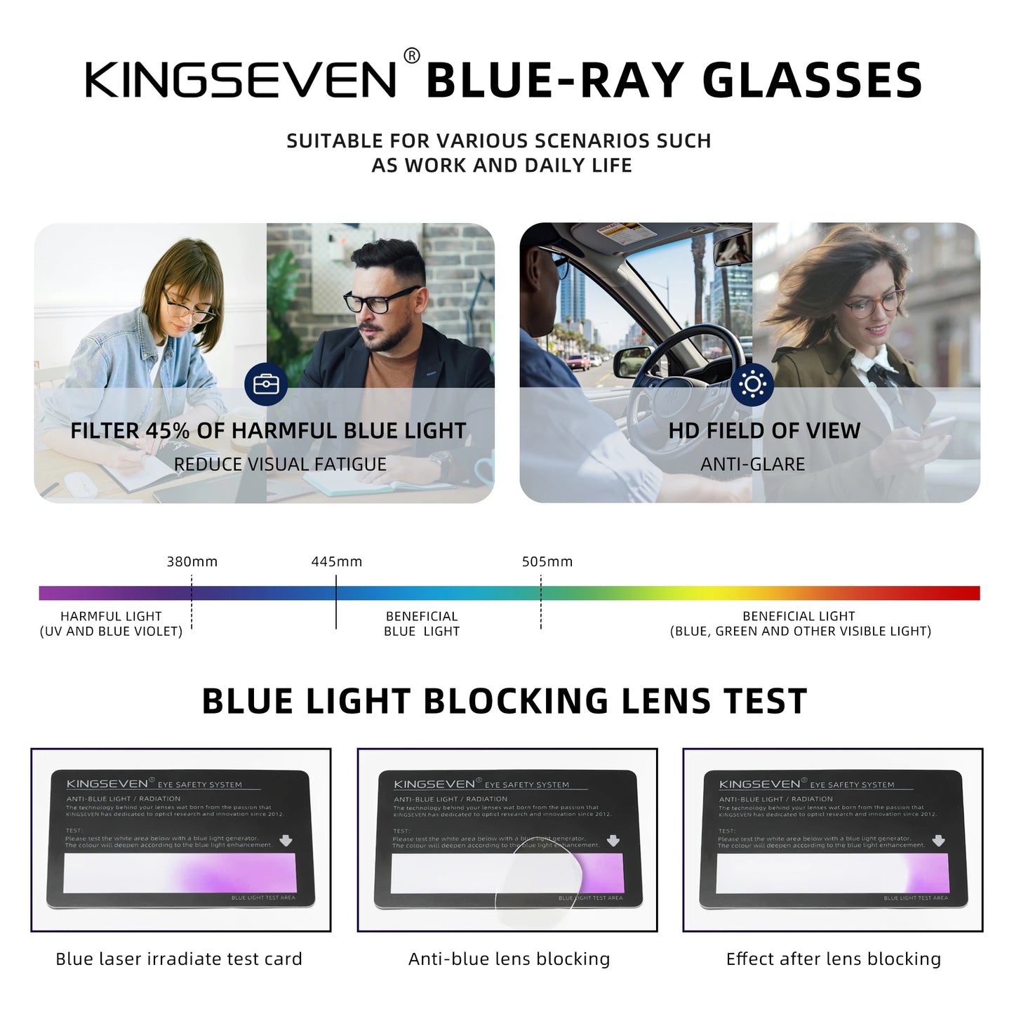 Blue Light Blocking Glasses - Eye Protection for Screen Time